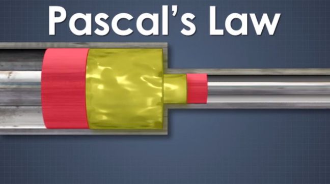 Pascal法律图像